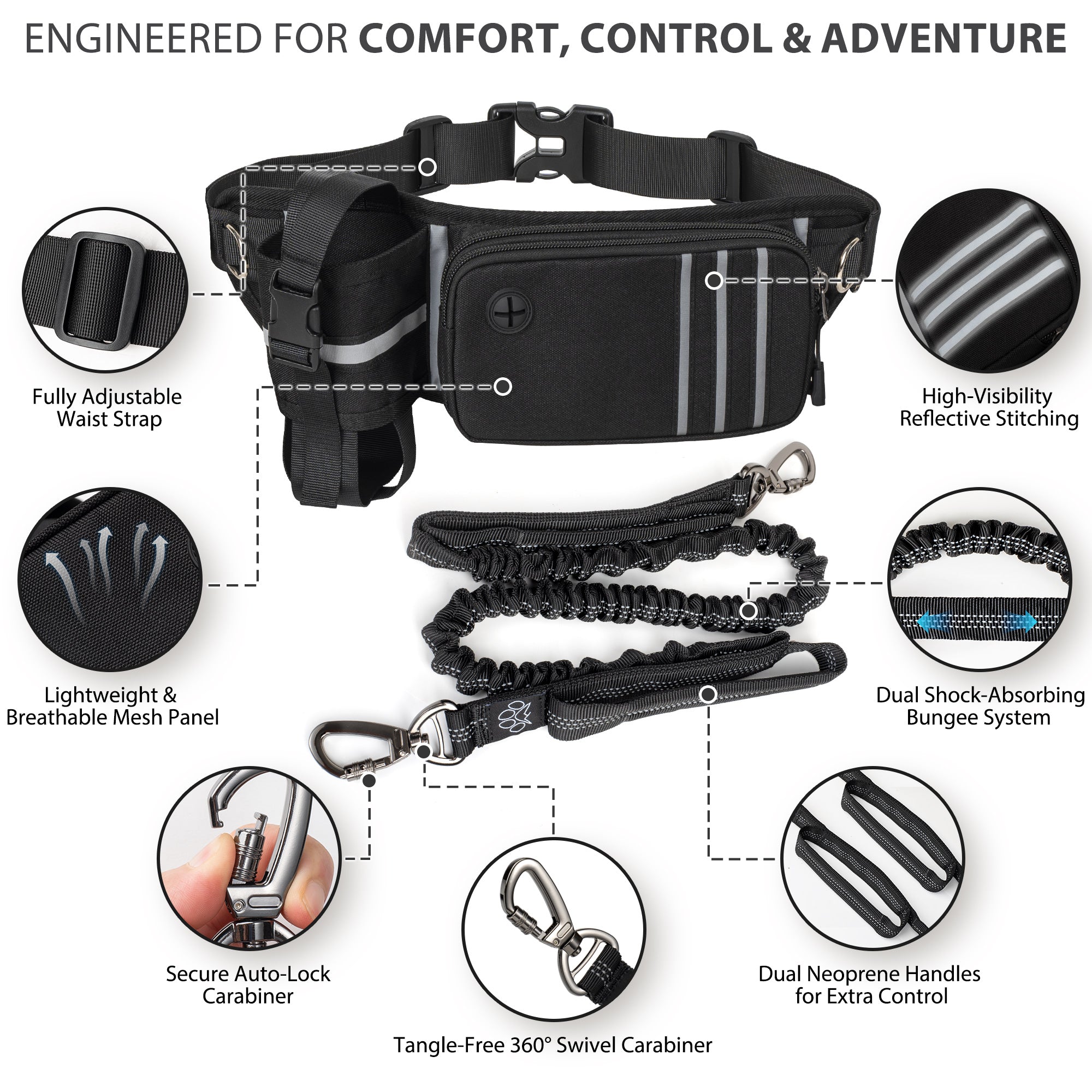 PetVenture™ Correa Full Adventure